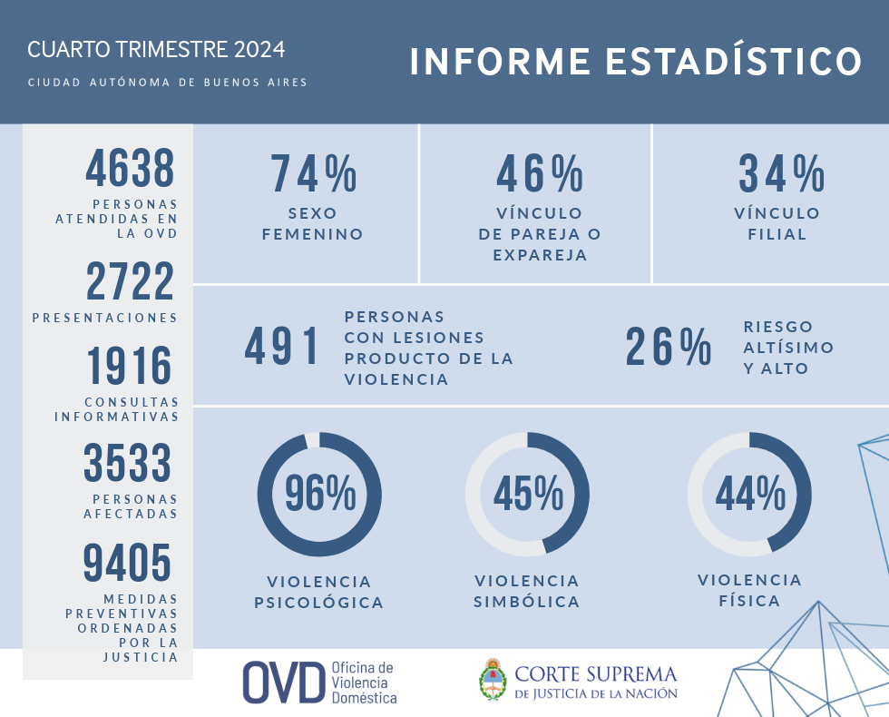 Imagen Nota