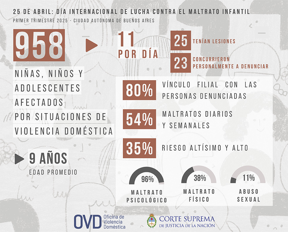Imagen Nota