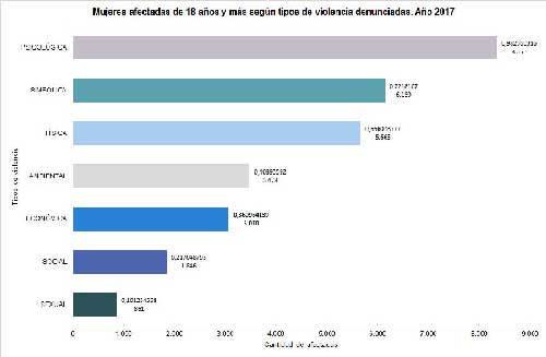 Imagen Nota