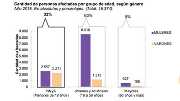 Imagen Nota