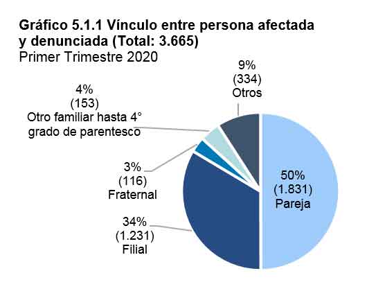 Imagen Nota