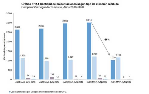 Imagen Nota