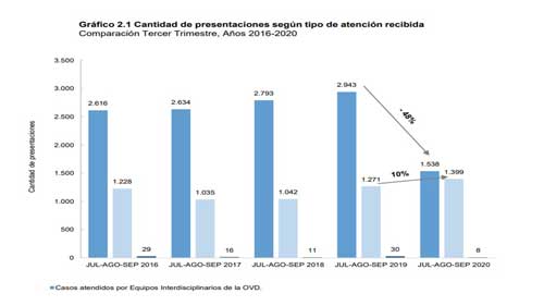 Imagen Nota