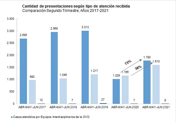 Imagen Nota