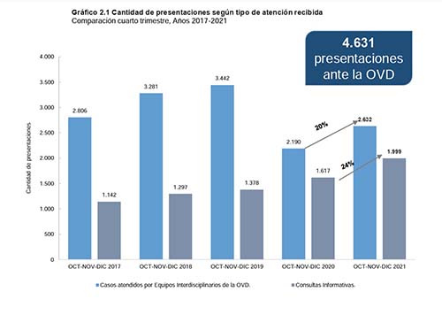 Imagen Nota