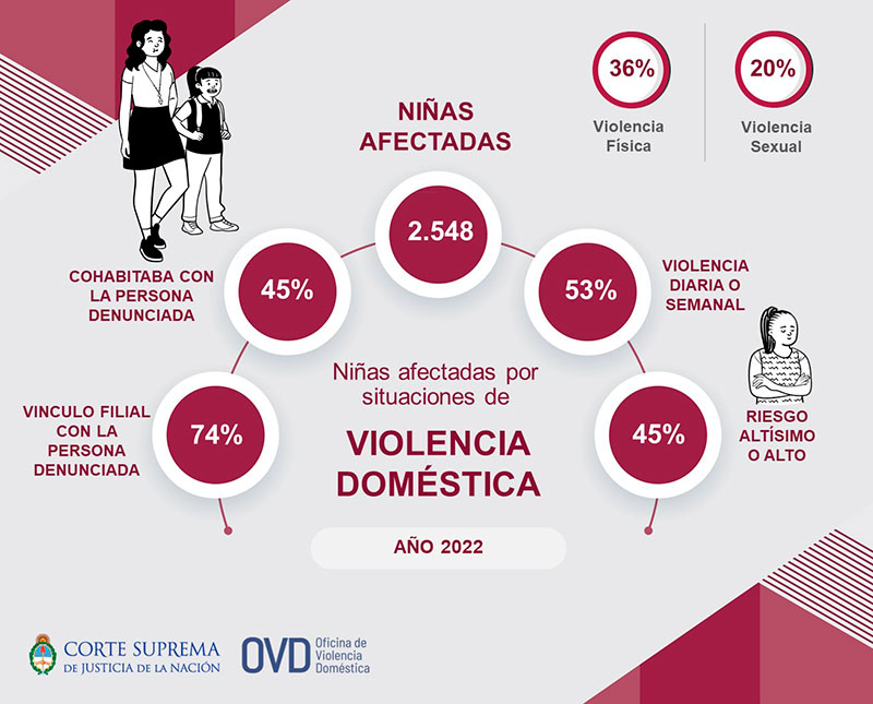 Ver imagen